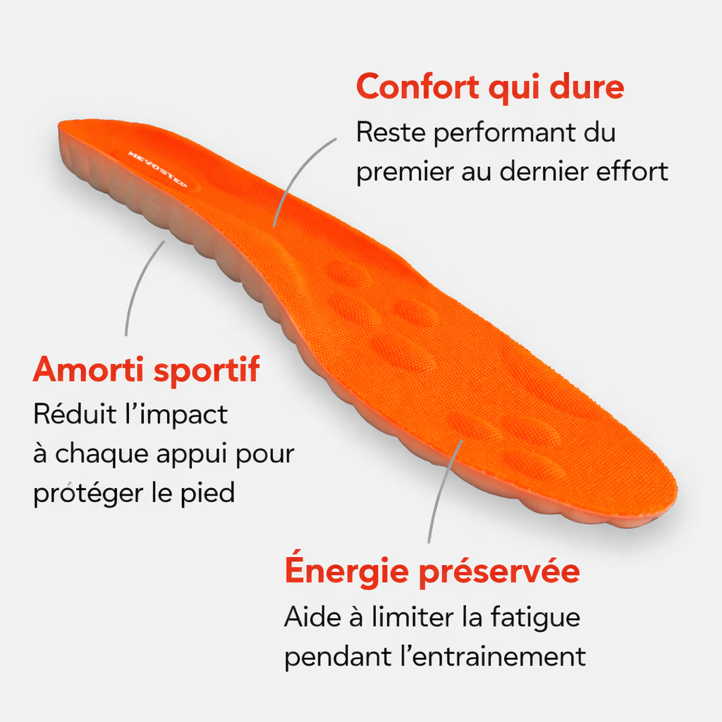 MOVANCE ™ – Semelles de confort adaptées aux sportifs